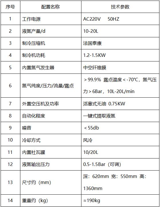 基本參數.png