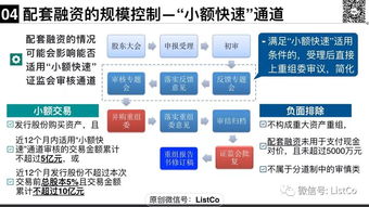上市公司非公開發行中配套融資與非融資性擔保業務解析