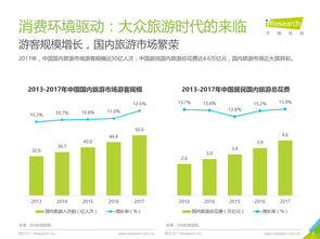 199it 互聯網數據資訊中心與數據服務的先行者