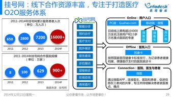 199IT互聯網數據中心與易觀國際 互聯網數據服務的行業引領者